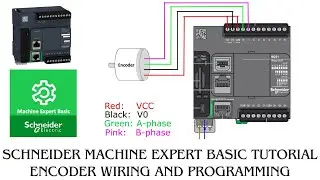 How to connect and program encoder to Schneider PLC | HSC High Speed Counter