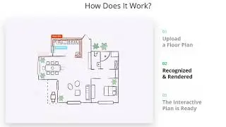 HOW TO MAKE 3D floor plan and VR tours