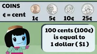 Understanding Money (Dollar Bills, Quarters, Dimes, Nickels, and Pennies) - 2nd Grade Math (2.MD.8)