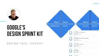 Googles Kit to Get Started with Design Sprints - Design Tool Tuesday, ep12