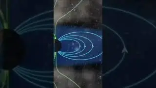 This Is Why We Are Safe Because of Earth's Magnetic Field #astronomy #scifi #science #technology