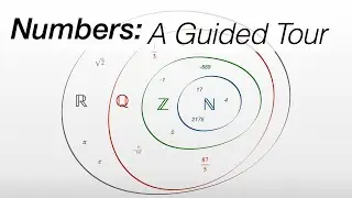 A Tour of the Real Numbers