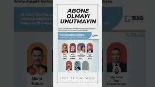 KEMAL KILIÇDAROĞLU’NU UÇURDULAR AMA TUTMAMIŞTI! GEZİCİ’DEN ŞİMDİ DE İSTANBUL ANKETİ STRATEJİSİ