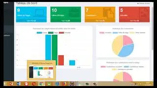 how to set start value as 0 in chartjs