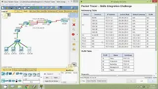 6.4.1.2 Packet Tracer - Skills Integration Challenge