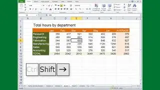 Excel Tutorial #19: Keyboard shortcuts ctrl key shortcuts