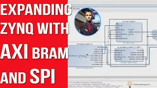 Expanding Zynq with AXI BRAM and SPI Programmable Logic