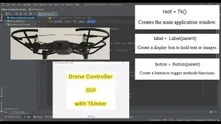 Programming a Python - Tkinter Drone Controller for DJI Tello Drones | Part 1: GUI Setup