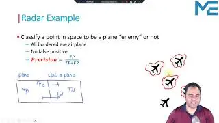 Lecture 39:  Precision vs. Recall: Finding the Perfect Balance 📊