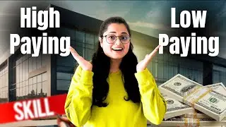 Top 7 High Paying Jobs with Low Coding | Best Career Options for 2024 | Kannada | MicroDegree