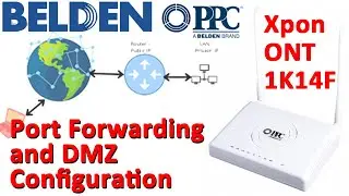 ppc router configuration | how to do port forwarding in belden PPC router 1k14F