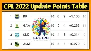 CPL 2022 Points Table || CPL Points Table 2022 || CPL 2022 Update Points Table || CPL Points Table