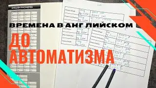 ОТРИЦАНИЕ в английском до АВТОМАТИЗМА | это упражнение поможет тебе | времена в английском