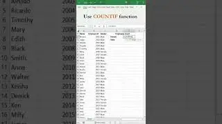 How to Calculate Employees Count by Gender in Excel