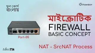 Part-34 (FIREWALL) How to Create NAT Rules Part-01 (SrcNAT)