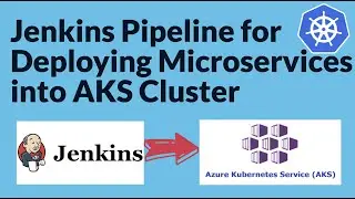 Deploy Springboot App into AKS Cluster using Jenkins Pipeline | Deploy Springboot to Kubernetes