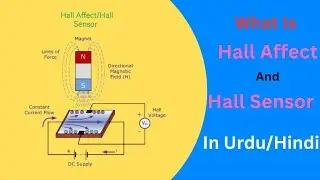 What Is Hall Effect & Hall  Season In Urdu/Hindi