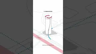 Architectural concept animation by 