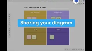 Cacoo: Sharing your diagram