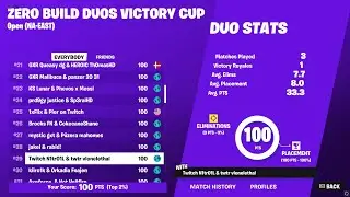 How I WON $200 in the Zero Build Victory Cash Cup finals!