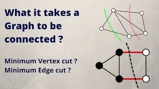 Graph Connectivity | K-connected graph | Vertex/Edge cut | Graph theory