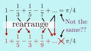 Can you change a sum by rearranging its numbers? --- The Riemann Series Theorem