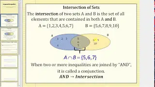 Compound Inequalities including Special Cases