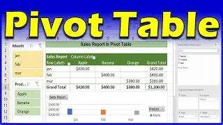 how to create pivot table in excel | pivot table for beginners | pivot table in excel | pivot table