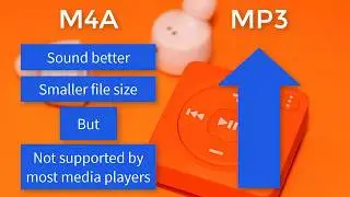 Full Guide to Convert M4A to MP3