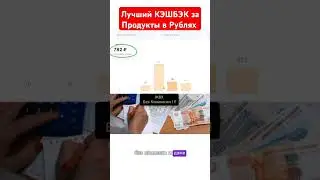 Лучший КЭШБЭК за Продукты в Рублях #деньги #бюджет #экономия