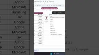 Unique & Count Function In Google Sheet 😍😍🔥#shorts #excel