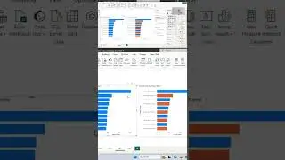 color alternate bar chart in power bi￼ #powerbitutorials #formatting