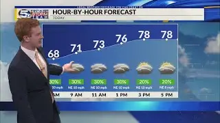 Gloomy Conditions with Isolated Coastal Showers: Saturday Morning Forecast 9/7/2024