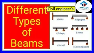 Types of Beams with Diagrams ।। SOM ।। Civil Engineering Site Knowledge