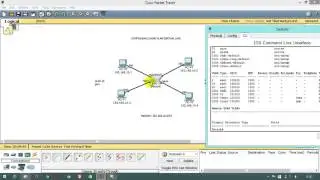 Tutorial VLAN: Konsep Dasar dan Jaringan VLAN sederhana