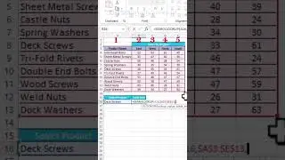 Add Multiple Columns Using VLOOKUP 