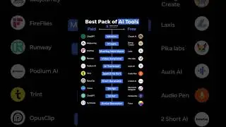 Free Ai Tools VS Paid 😍 #aitools #ai #coding #chatgpt #viralshort #trending #photoai