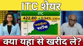 🔴ITC share letest news | ITC stock analysis | ITC share next Target | ITC share