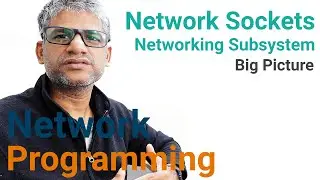 x256 Network Sockets | Big Picture | User-space to Kernel-space Networking Subsystem
