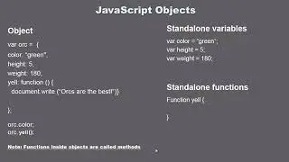 19 JavaScript Tutorial for Beginners   19   Objects Part 2 | Computer Monk 🔴