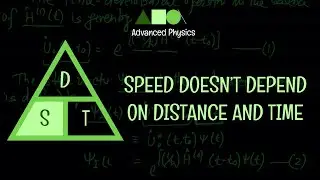 Speed Doesn’t Depend on Distance and Time!!