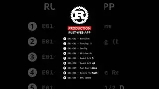 Rust Production Coding - Episode Intro