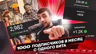 Лучший БЕСПЛАТНЫЙ способ продвижения битов. Как продвигать биты в 2023?