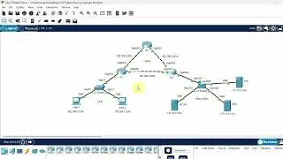 Show IP Interface Brief Command | Cisco Troubleshooting Commands