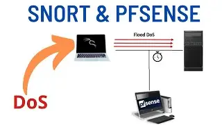 Pfsense + Snort: Detecting a DoS on your Network