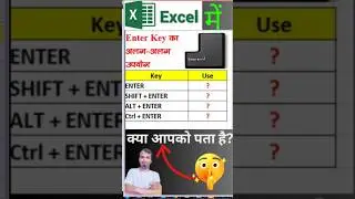 Enter Key Magic || Computer Shorts Keys || Excel Shortcut Keys #enter