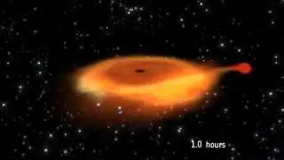 Binary System with Black Hole MAXI J1659­--152