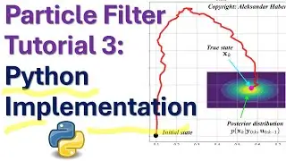 Particle Filter Tutorial 3: Python Implementation