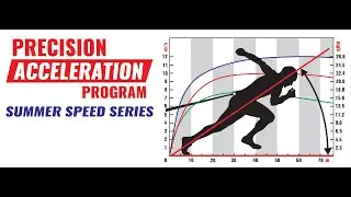 Precision Acceleration Program - Virtual Training Preview
