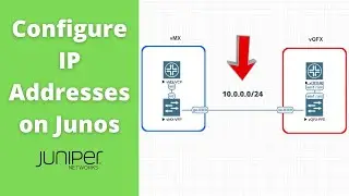 Configurar direcciones IP en dispositivos Juniper